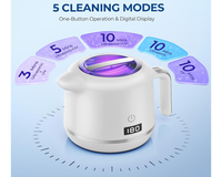 Thumbnail for Ultrasonic Cleaner Machine