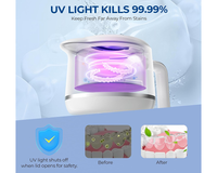Thumbnail for Ultrasonic Cleaner Machine