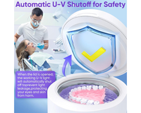Thumbnail for Ultrasonic Cleaner Machine