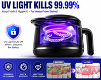 Thumbnail for Ultrasonic Cleaner Machine