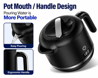 Thumbnail for Ultrasonic Cleaner Machine