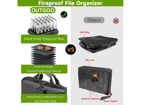 Thumbnail for Fireproof File Organizer with Lock
