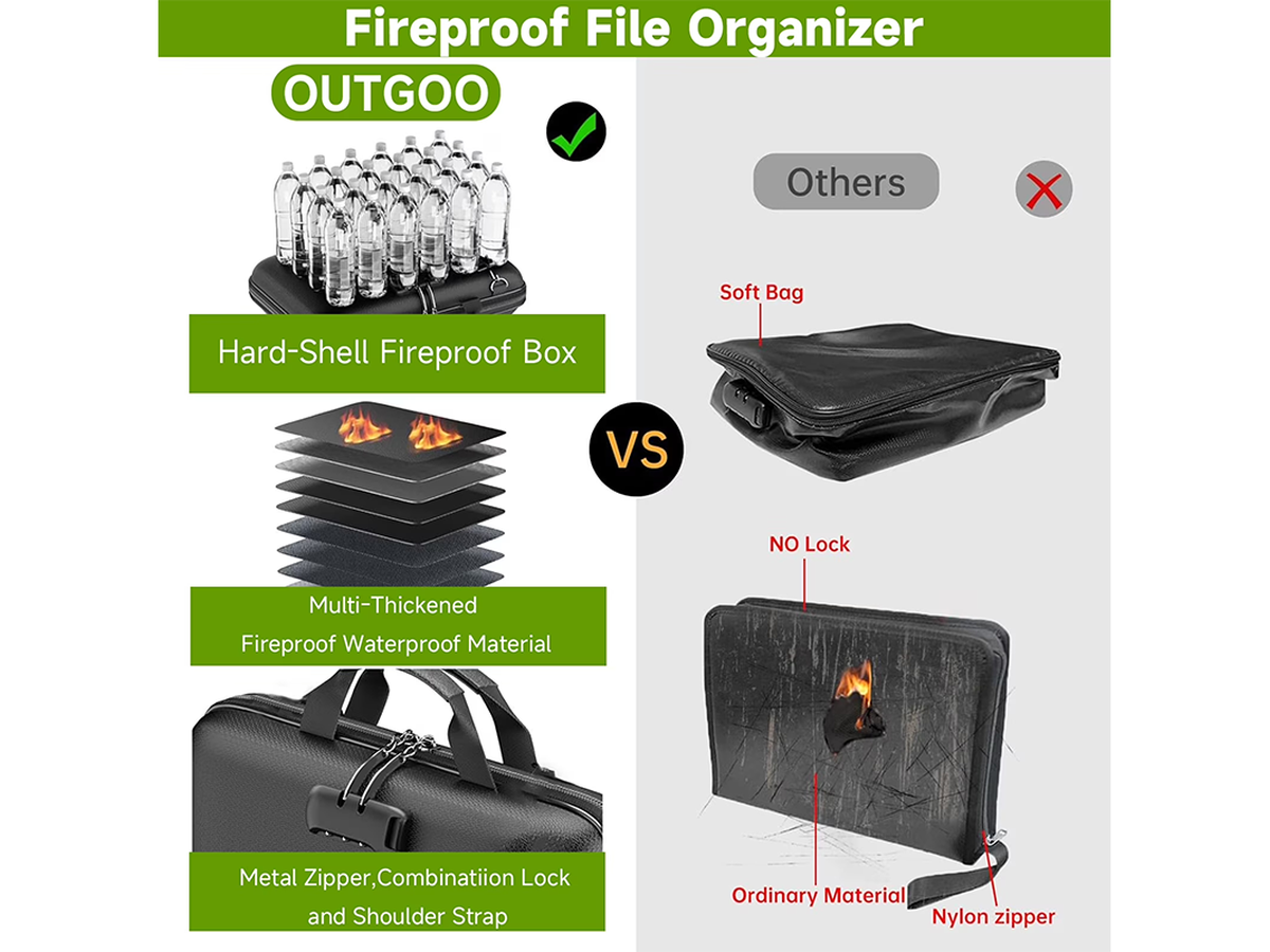Fireproof Document Organizer