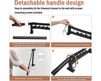 Thumbnail for Wall Mounted Firewood Splitter