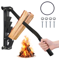 Thumbnail for Wall Mounted Firewood Splitter