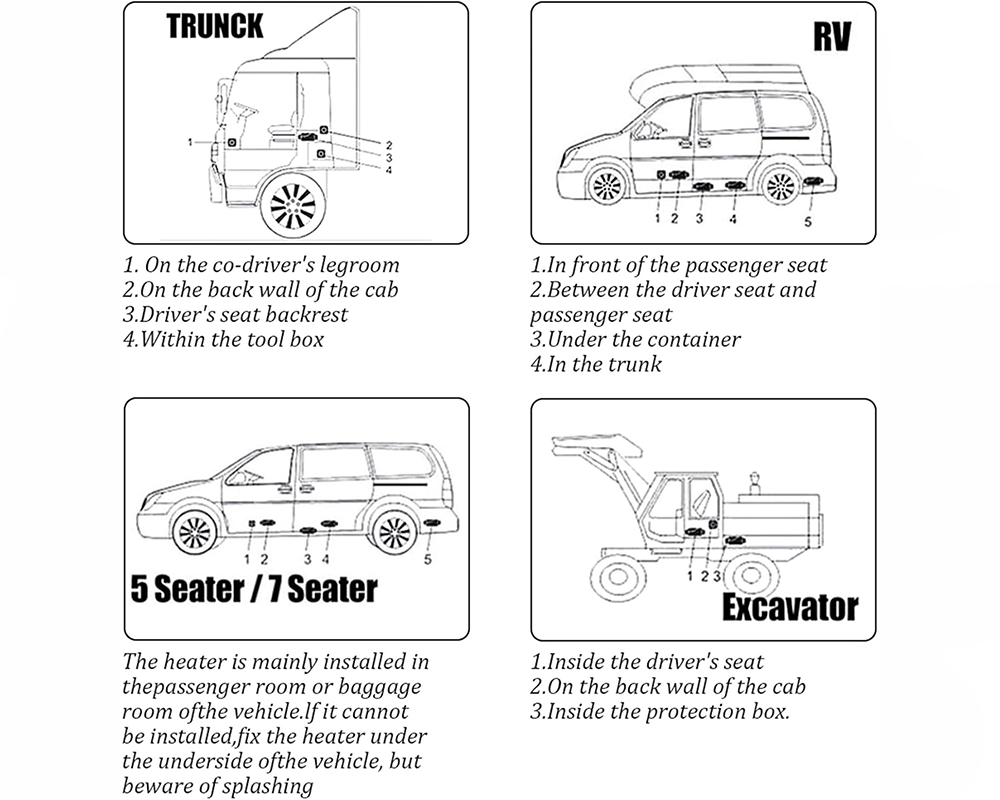Portable Diesel Air Warmer