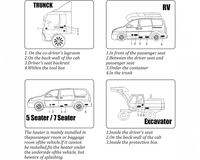 Thumbnail for Portable Diesel Air Warmer
