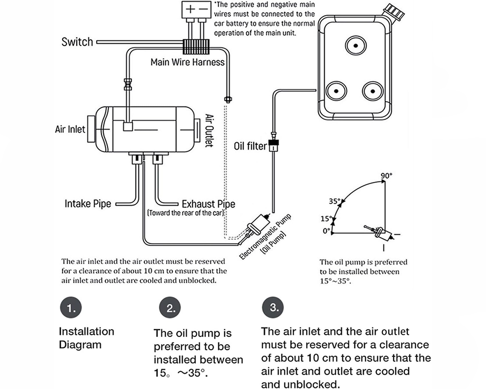 Portable Diesel Air Warmer