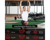 Thumbnail for Resistance Band 5 Piece Set