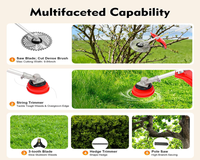 Thumbnail for Petrol Garden Multi Tool 5 in 1 Grass Trimming and Cutting Set