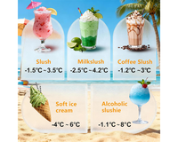 Thumbnail for 2L Slushie Maker Frozen Smoothies Milkshakes