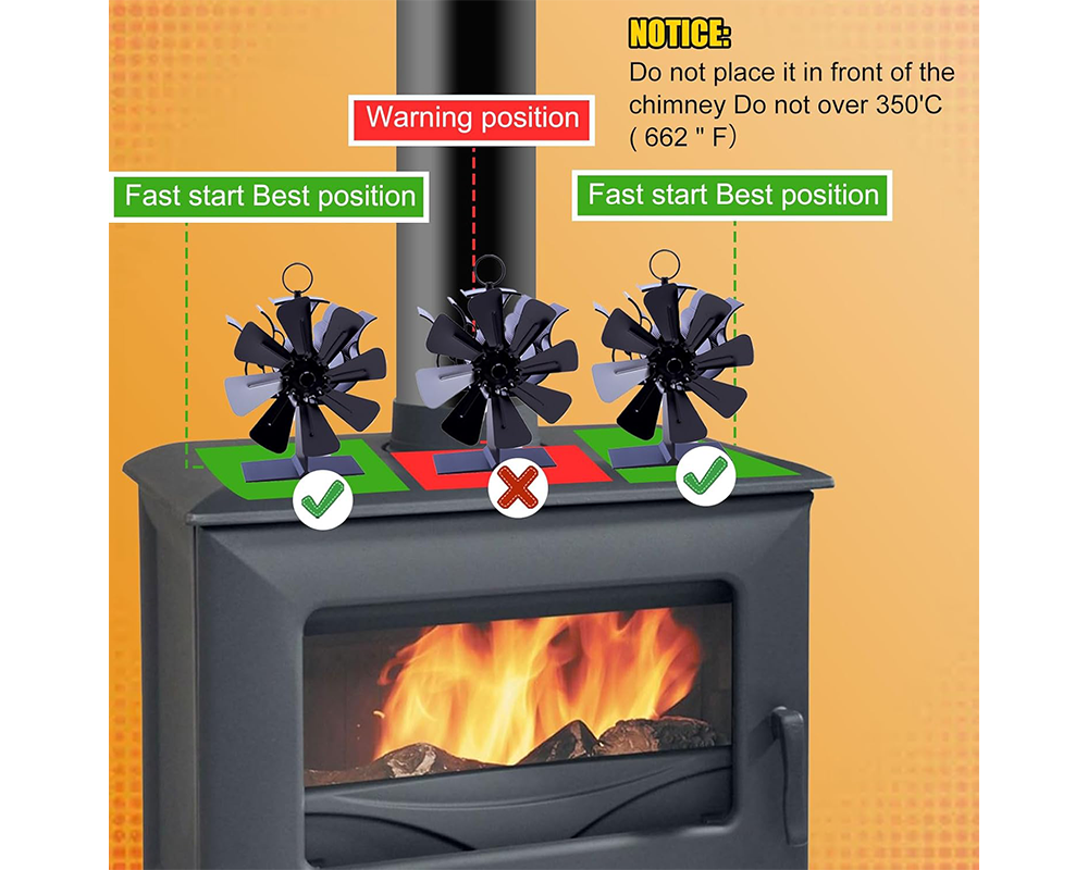 Stove Fan Heat Powered Stove Fan