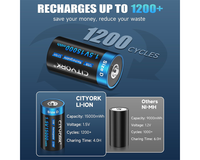 Thumbnail for Rechargeable D Batteries 4 PCS