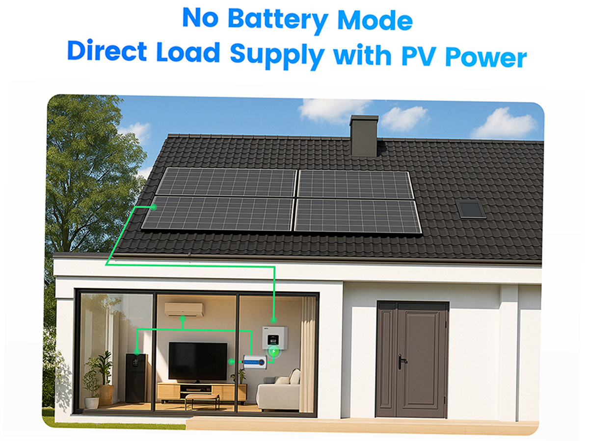 MPPT Solar Charge Controller 60A