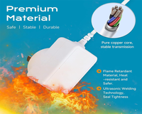 Thumbnail for 12V 2A Power Supply AC to DC Adapter