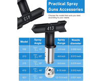 Thumbnail for Airless Paint Sprayer Tips