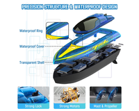 Thumbnail for Remote Control Boat High Speed