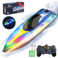 Thumbnail for Remote Control Boat High Speed