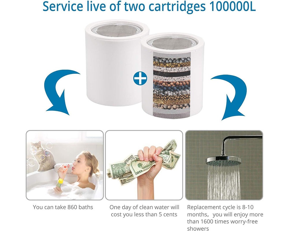 Shower Filter Water Softener 18 Stages