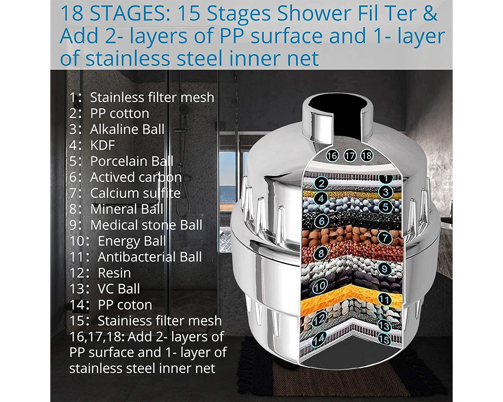 Shower Filter Water Softener 18 Stages