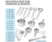 Thumbnail for Measuring Cups and Spoons Set