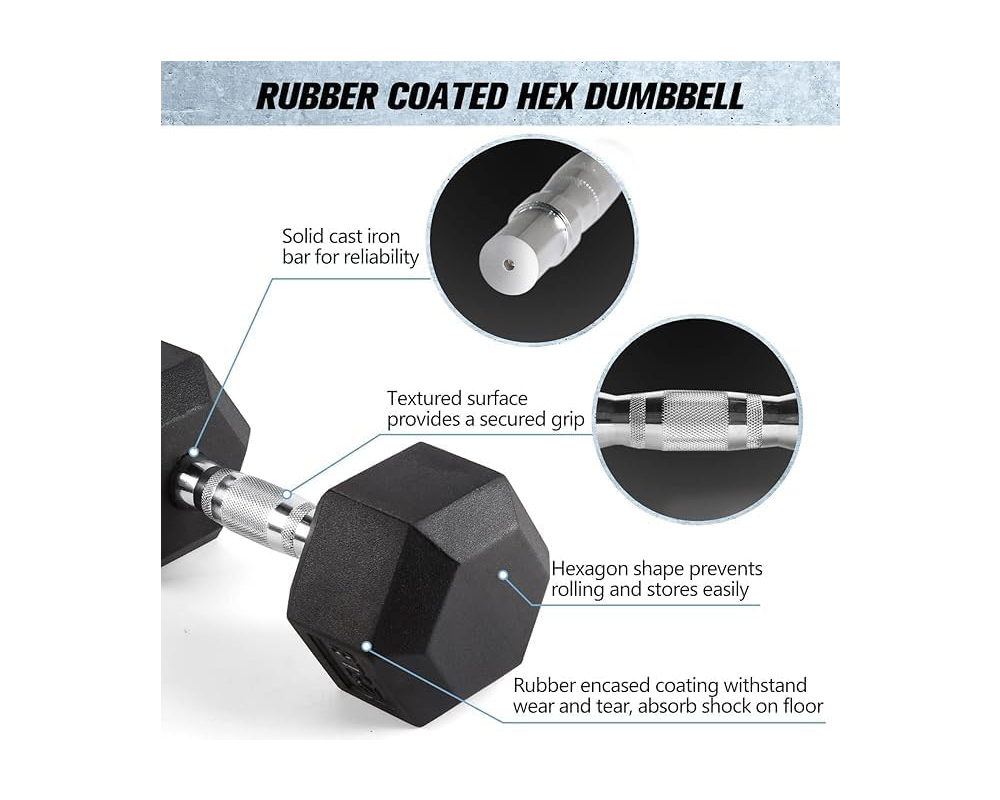 5KG Hex Dumbbells Rubber Encased Fitness Weights Pair