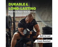 Thumbnail for 5KG Hex Dumbbells Rubber Encased Fitness Weights Pair
