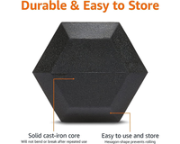 Thumbnail for 5KG Hex Dumbbells Rubber Encased Fitness Weights Pair