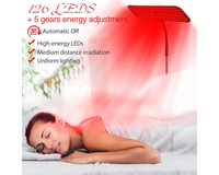 Thumbnail for LED Red Light Therapy