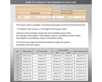 Thumbnail for Drawer Slides 24 Inch