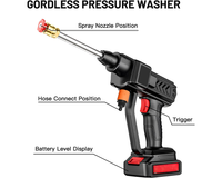 Thumbnail for Rechargeable High Pressure Washer Gun Kit