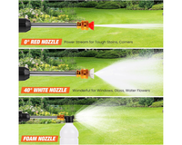 Thumbnail for Rechargeable High Pressure Washer Gun Kit