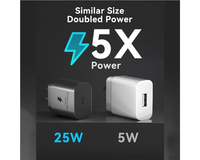 Thumbnail for Samsung 25W Fast Charger With Type C Cable Replacement