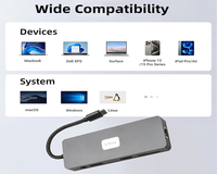 Thumbnail for Laptop Docking Station