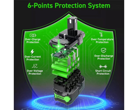 Thumbnail for Ryobi 18V Battery 8000mAh Replacement Battery