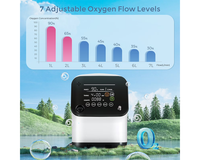 Thumbnail for Oxygen Concentrator, Oxygen Generator