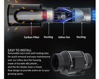 Thumbnail for Inline Extractor Fan Exhaust Duct 150MM