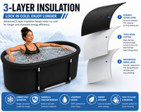 Thumbnail for Portable Ice Bath Tub With Lid