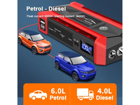 Thumbnail for Portable Car Jump Starter Emergency Power Bank