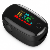 Thumbnail for Fingertip Pulse Oximeter