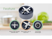 Thumbnail for Replacement 7 PCS NutriBullet Juicer Cup Set