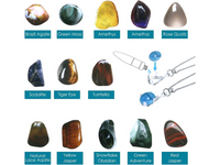 Thumbnail for Rock Tumbler Kit
