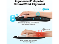 Thumbnail for Ergonomic Mouse Pad