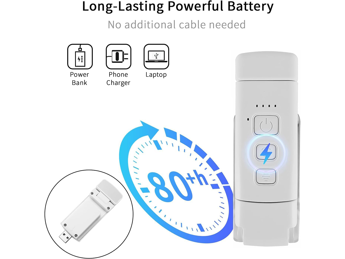 Rechargeable LED Reading Light