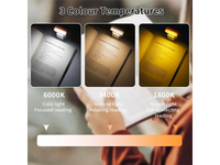 Thumbnail for Rechargeable LED Reading Light