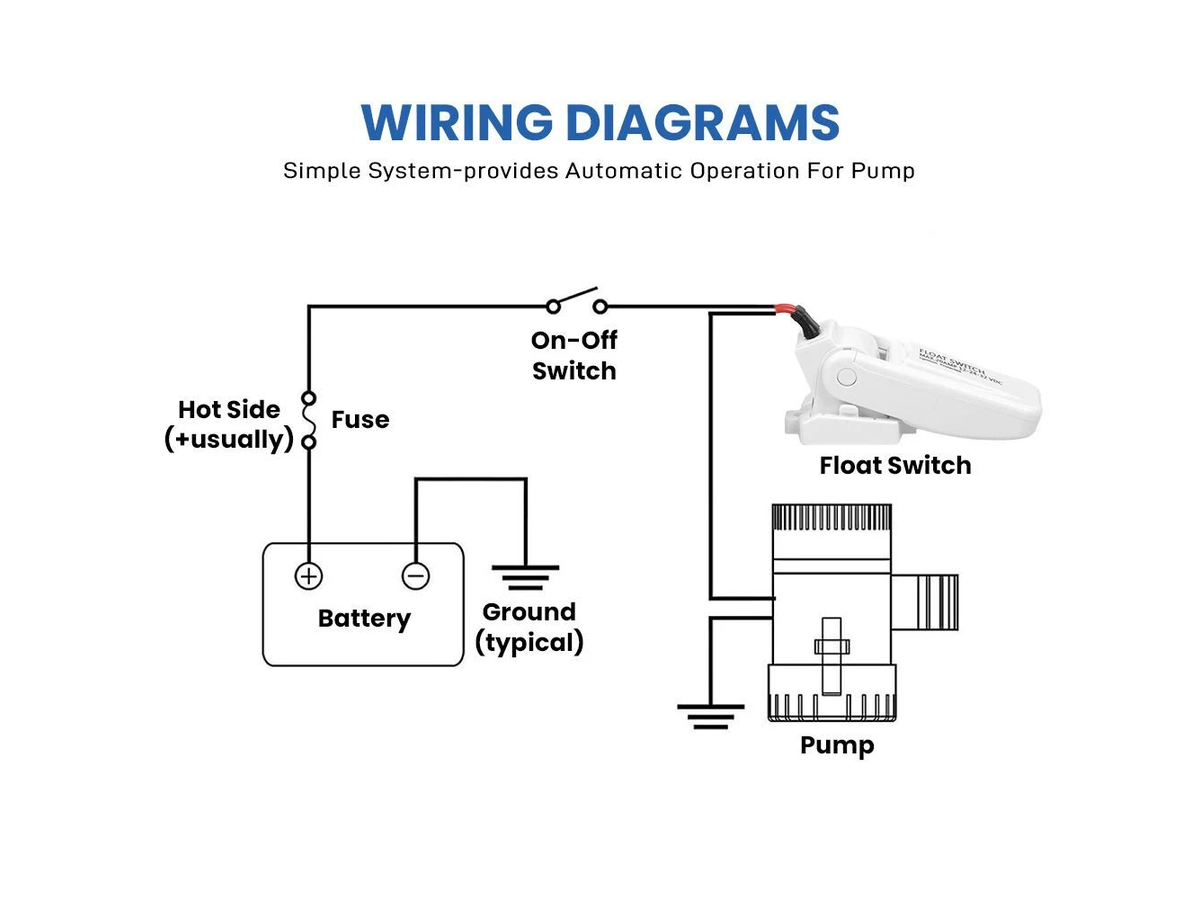 Marine Bilge Pump Float Switch