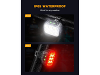 Thumbnail for Rechargeable Bicycle Lights