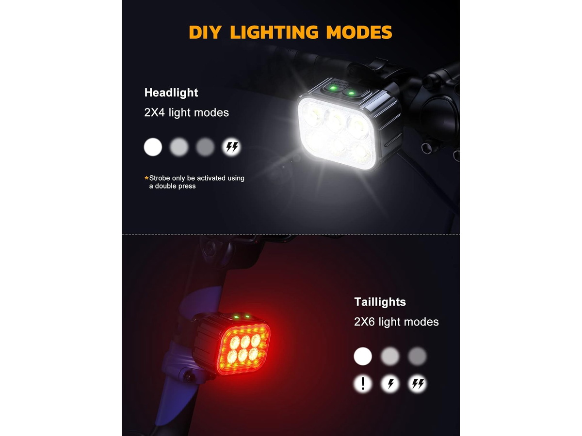 Rechargeable Bicycle Lights