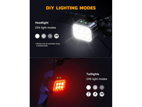 Thumbnail for Rechargeable Bicycle Lights
