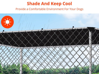 Thumbnail for Outdoor Dog Run with Shade Sail